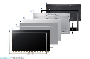 تعمیرات تخصصی انواع تلویزیونهای LED . LCD . PLASMA